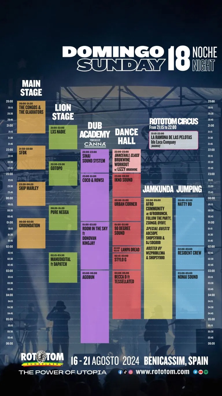 Rototom Sunsplash 2024