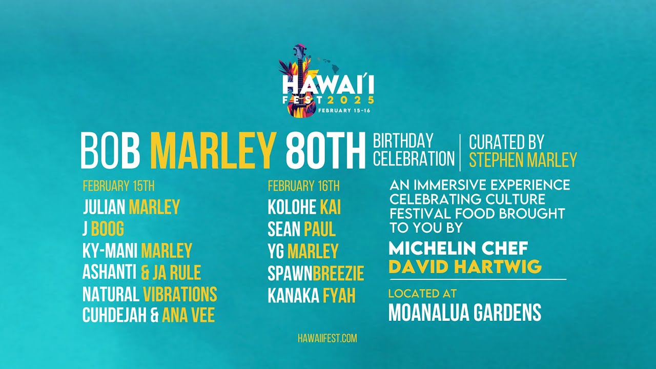 Hawai’i Fest 2025 - Legendary Music, Island Culture, and Aloha Vibes (Trailer) [12/21/2024]